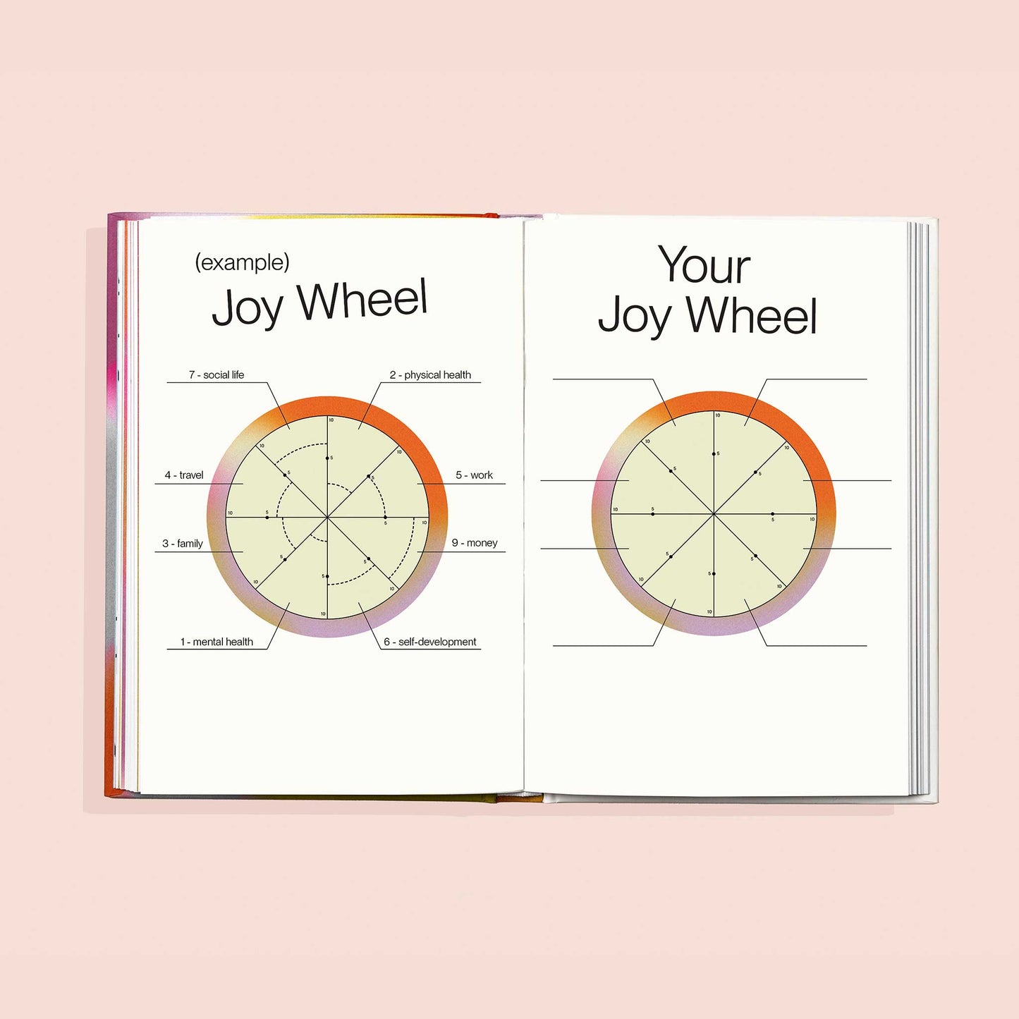 Choose Joy – A Self Care Book For Women