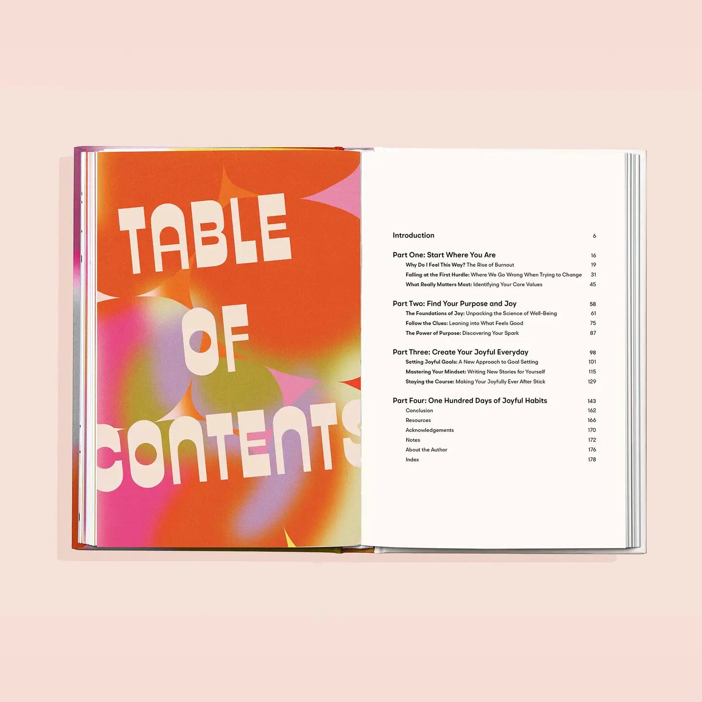 Choose Joy – A Self Care Book For Women