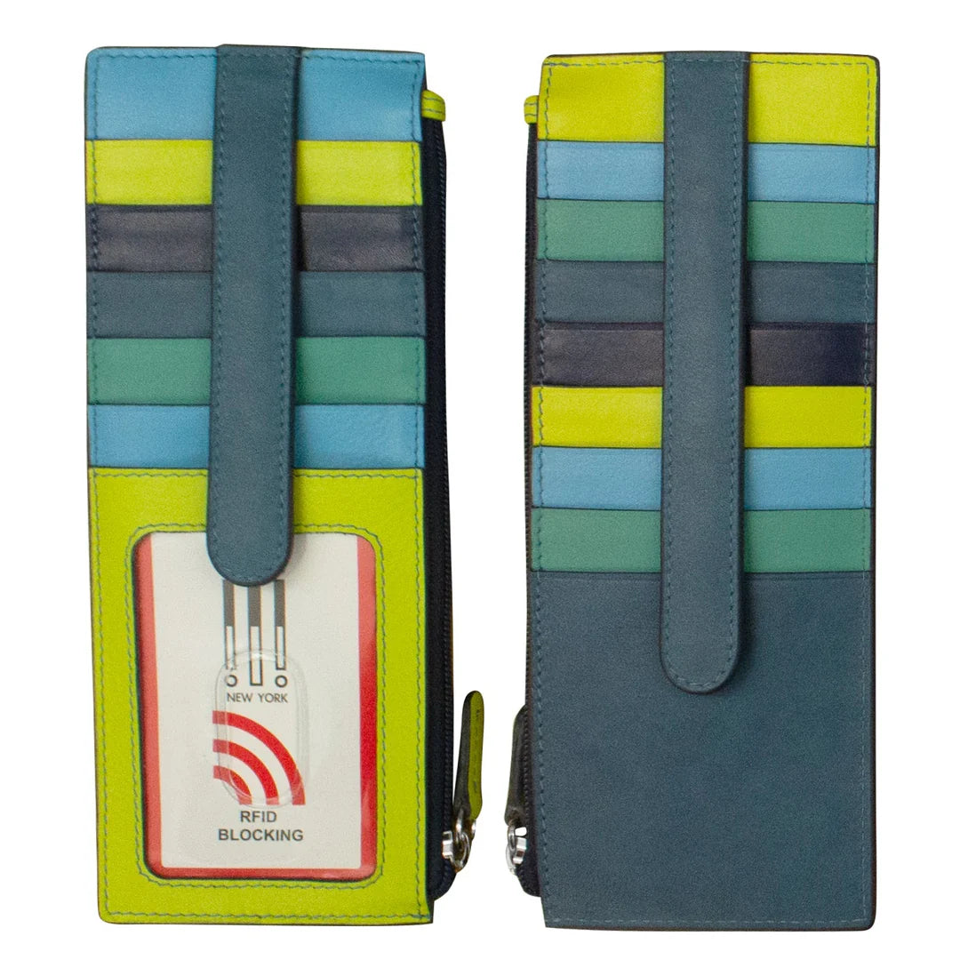 Double Sided Credit Card Holder RFID Blocking (multiple options)