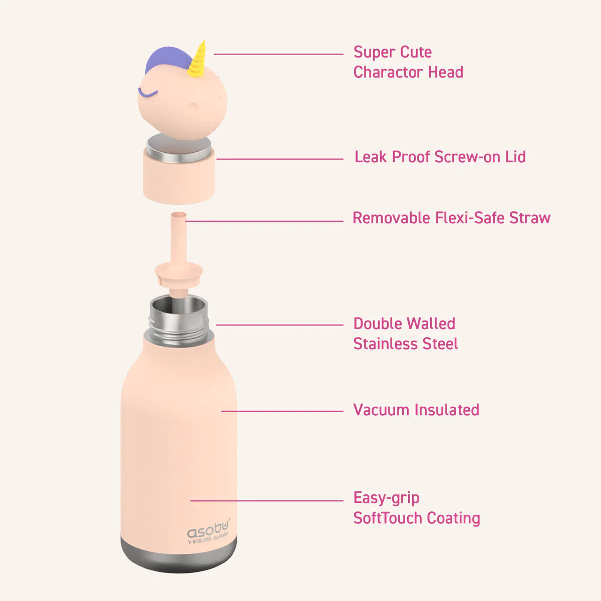 Bestie Unicorn 16 Oz Water Bottle