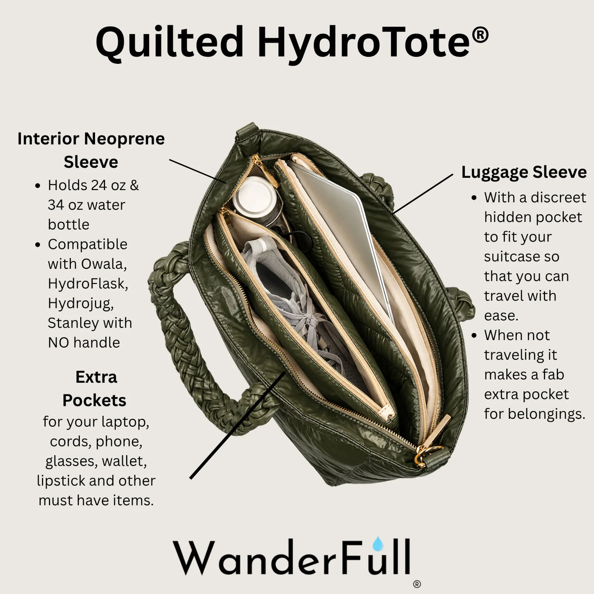 Army Green Quilted HydroTote® All-in-One Everyday Travel & Gym Tote