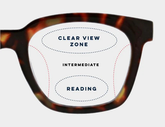 Peepers Readers Zinnia Light Green