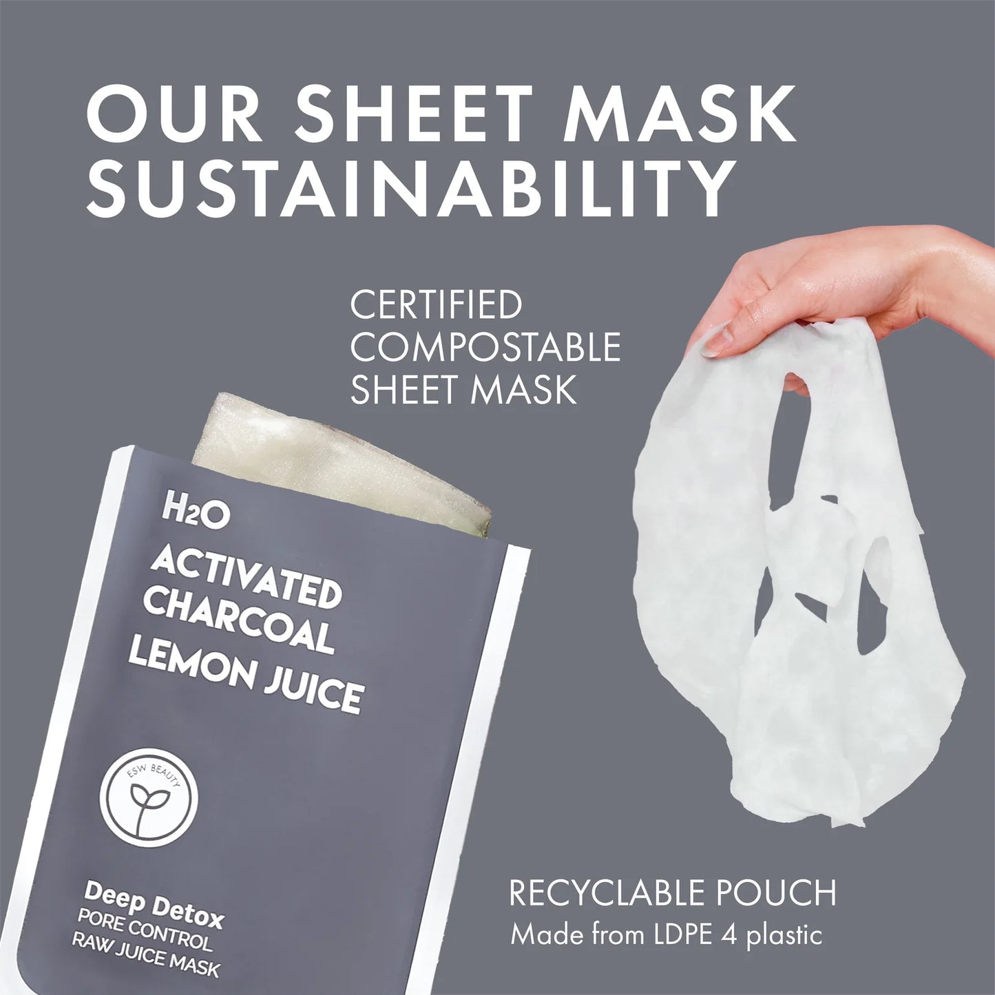 Deep Detox Pore Control Raw Juice Mask